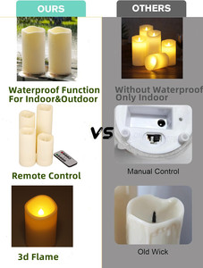 फ्लकेरिंग फ्लैमलेस वाटरप्रूफ विंडप्रूफ बैटरी संचालित स्तंभ के लिए रिमोट टाइमर के साथ एलईडी मोमबत्ती - Product Image 4
