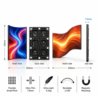 Mur vidéo LED intérieur P2, écran d'affichage couleur HD à pas de pixel fin pour la signalisation numérique et la publicité dans les centres commerciaux