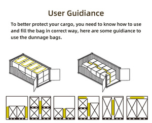 ถุงลมกันกระแทกสำหรับขนส่งสินค้า ทำจากโพลีโพรพิลีนทอ รีไซเคิลได้ 100%  ความดัน 3 psi สำหรับตู้คอนเทนเนอร์ รถบรรทุก รถไฟ และการขนส่งทางทะเล - Product Image 6