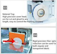 Machine semi-automatique de scellage et d'étiquetage des coins à angle droit pour boîtes en carton avec étiquettes autocollantes