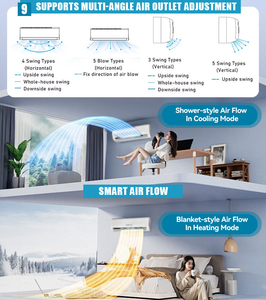 Climatiseur hybride solaire et AC mural split pour maisons et hôtels 12000 BTU - Product Image 5