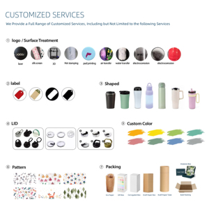 Daji hydo ואקום נירוסטה mug Bluetetooth מוסיקה אלחוטית רמקול USB טעינה תרמוס ספורט ספורט תרמוס 12-24 שעות - Product Image 4