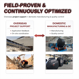 Heavy Duty Long Distance Port <strong>Conveying</strong> System Rubber Conveyor <strong>Belt</strong> for Bulk Handling Industrial Conveyor <strong>Belt</strong> - Product Image 5