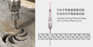 CNC Waterjet Cutter <b>Stone</b> <b>Cutting</b> <b>Machine</b> Motor 30-37KW Power 3PH AC380V for Marble Quartz Stainless Steel Zero-Taper <b>Cutting</b> - Product Image 6