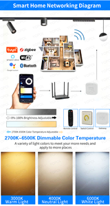 Hiện đại 48V nhúng đường sắt hệ thống chiếu sáng 1m 1.5m lõm dẫn tuyến tính siêu mỏng từ theo dõi ánh sáng Nhôm Cơ thể ánh sáng Trần - Product Image 5