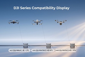 Système d'alimentation filaire de 55 m pour DJI Matrice 4D – Station d'alimentation, câble d'alimentation, pièces de drone, nettoyage de drone, système de drone filaire - Product Image 6