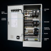 Gabinete de Control de Energía de Tipo Fijo Serie XL-21 al por Mayor, 380V 50Hz 15kA, Acero con Recubrimiento en Polvo para Panel de Taller Industrial