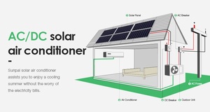 Aire Acondicionado Solar de 2 HP, Sistema Split de 1.5 Toneladas, 18000 BTU, Uso Comercial, Solo Frío, 9000 BTU, Funcionamiento con Energía Solar - Product Image 2