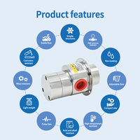 Pompe à engrenages magnétique de précision 3 ml/rev 316L PEEK multi-moteurs pour machine à crème glacée, transfert et dosage