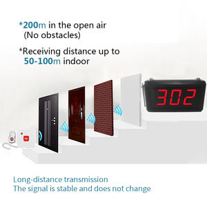 Sistema Inalámbrico Inteligente de Llamada de Emergencia para Cama, 1 Pantalla Contadora, 10 Botones para Pacientes y Enfermeras, para Clínica o Residencia - Product Image 3