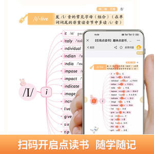 ชุดหนังสือสอนภาษาอังกฤษ 2 เล่ม <span class=keywords><strong>พร้อม</strong></span>สัญลักษณ์การออกเสียง ภาพประกอบ สำหรับเด็กเล็ก-การจดจำคำศัพท์อย่างรวดเร็ว ระดับประถมศึกษา - Product Image 4
