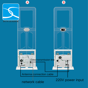 Puerta Antirrobo RFID para Biblioteca, 13.56MHz ISO15693, Canal de 120cm, Detección de 140cm, Pantalla de 4.3 Pulgadas, Sistema Ethernet para Librerías - Product Image 4