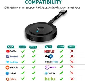 무선 HDMI 디스플레이 동글 어댑터