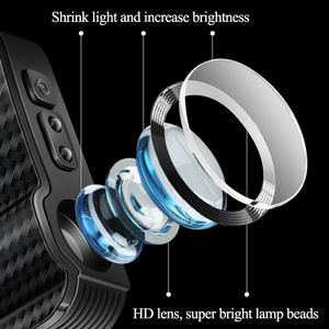 Venta al por mayor fibra de carbono Interior LED coche luz Auto estrella anillo punto proyección puerta lámpara láser Ángel alas luces para coche - Product Image 4