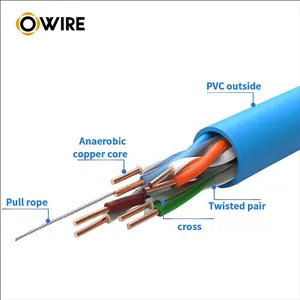Custom Network Cable Cat 6 100m 305m 1000 Ft REELEX Coil 23 Awg Utp Shielded Cca De Red Cat 6 Network Cable