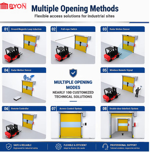 Porte à rideau rapide automatique en PVC avec capteur pour ateliers sans poussière, usines agroalimentaires et imprimeries - Product Image 3