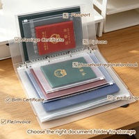 Pochette de classement A4/A5 en PVC transparent à fermeture éclair, imperméable et résistante à l'humidité, dossier plastique très vendu