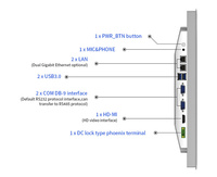 Monitor Lcd bingkai terbuka, Monitor layar sentuh industri Pc Panel depan tahan air 10.4 "12.1" 15 "Ip65 dengan sentuh kapasitif