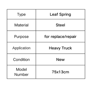 Trung Quốc Xe Tải/Trailer Phụ kiện: Đầy đủ phạm vi của lá Suối nước/Trailer Composite lá Suối Nước - Product Image 3