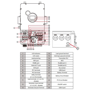 อินเวอร์เตอร์พลังงานแสงอาทิตย์แบบไฮบริด รุ่น US 8KW 10KW 12KW ระบบพลังงานลมและแสงอาทิตย์ พร้อมระบบ MPPT - Product Image 5