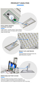 100W 200W 300W IP65 Impermeable LED Carretera AC Powered Aleación de aluminio Lámpara Cuerpo ROHS Certificado - Product Image 5