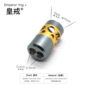 Emperor Ring+ วัสดุ ABS สายเชื่อมต่อ <span class=keywords><strong>RCA</strong></span>/ สายเคเบิล หูฟังแบบมีรู รูขนาด 7 มม. ตัวแยกสัญญาณเฉพาะ - Product Image 3