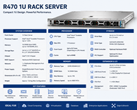 Server Rak 1U R470 Prosesor Intel Xeon 6 Memori DDR5 ECC Server Pusat Data Enterprise NVMe