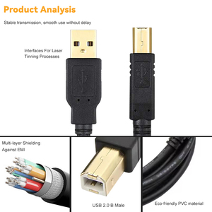 Câble de Charge USB Abordable et Personnalisable Universel Plaqué Nickel 1m 1,5m 2m USB-A vers USB-B pour Données et Charge Rapide - Product Image 4