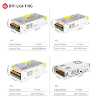 Alimentation électrique LED de haute qualité 5V DC 20A