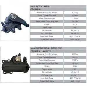 Professional And High-quality Export Steering Pump For Nissan Truck Complete Accessories