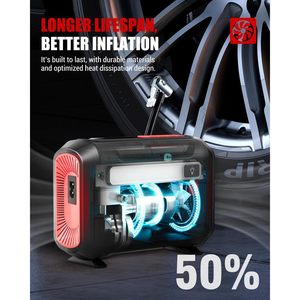 Rocgorld R8 Tire Inflator Portable Air Compressor DC 12V Dual Digital Screen Single Cylinder Tire <b>Inflation</b> - Product Image 5