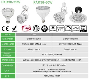 Projecteur LED PAR38 moderne 45W 60W E26 <span class=keywords><strong>E27</strong></span> <span class=keywords><strong>2700K</strong></span> à 12000K Ampoule LED pour magasin de vêtements Base COB - Product Image 4