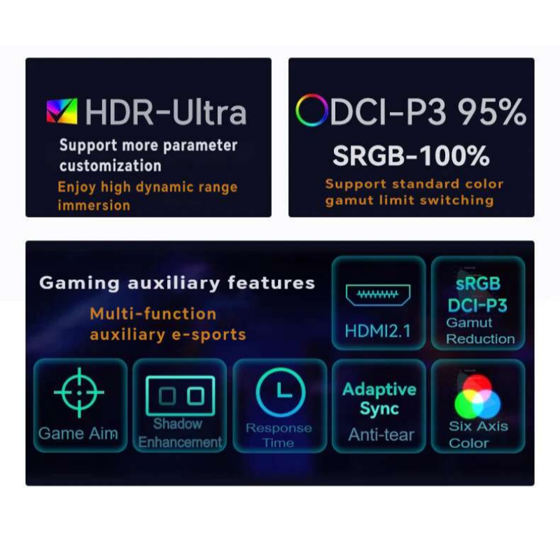 ORANGLES 32" 4K 160Hz Gaming Monitor | Fast IPS 1ms, HDR400, Adaptive Sync, HDMI 2.1 for PC, PS5, Xbox – Ultimate Gaming Display (Qatar) - detailed closeup view - illustrating benefits - Image 3 of 6 | created for all | Shop 32" 4K 160Hz Gaming Monitor | Fast IPS 1ms, HDR400, Adaptive Sync, HDMI 2.1 for PC, PS5, Xbox – Ultimate Gaming Display (Qatar) North Carolina | Free Shipping ORANGLES
