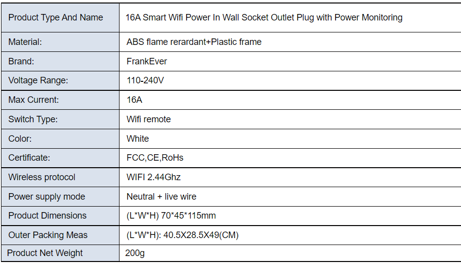 RSH WIFI Wireless Smart Electric 16A Outlet Socket Tuya 20W with USB Type C Wifi smart EU inwall wall socket plug