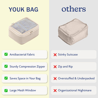 YOUK Ensemble de cubes de rangement de voyage durables, résistants aux déchirures, en tissu antibactérien, sacs de compression pour bagages