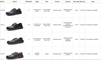 Maxshare – pantoufles ESD bleu blanc noir, vente en gros, chaussures SPU ESD à bas prix
