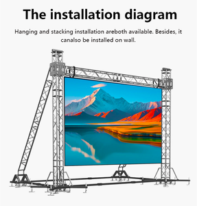 500x500mm Outdoor Giant Stage Hintergrund LED Videowand P2.6 P2.9 P3.91 P4.81 Nahtloses Spleißen Miet-LED-Anzeige bildschirm - Product Image 4