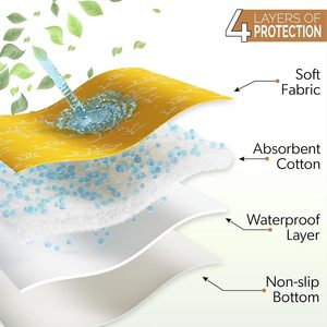 Custom Super Absorbent Reusable Waterproof Washable <strong>Pee</strong> <strong>Pads</strong> for Dogs Puppy <strong>Pads</strong> Pet Training <strong>Pads</strong> - Product Image 6