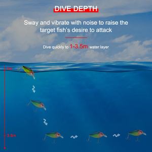 Hunthouse — leurre flottant rigide VKR58 avec hameçon tripe, appât coloré et brillant avec yeux en 3D, vente en gros, offre spéciale - Product Image 4