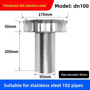 Bac de drainage en acier inoxydable au design moderne pour égout de <span class=keywords><strong>sol</strong></span>, gouttière, balcon et lavabo de salle de bain - Product Image 1