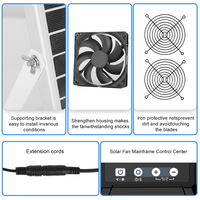 Kit de ventilateur d'extraction et d'admission d'air solaire réutilisable Yun pour serre, poulailler, niche pour chien - Ventilation de refroidissement carrée moderne en ABS