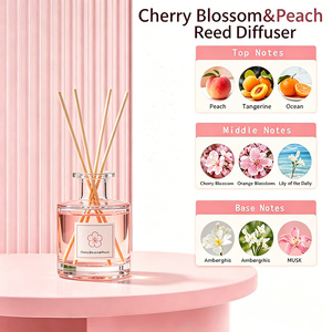Difusor de Aroma Ecológico de Lujo con Aroma a Flor de Cerezo y Melocotón, Desodorante para Baño, Difusión Lenta - Product Image 2
