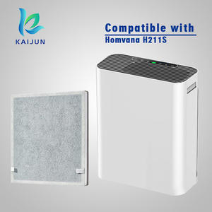 KAIJUN 3-en-1 H13 HEPA Filtre de remplacement pour les purificateurs d'air <span class=keywords><strong>Govee</strong></span> Life H7123 Homvana H211/H211S - Product Image 5