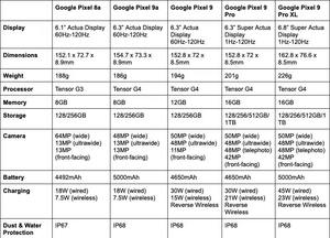Teléfono Móvil Inteligente Android 5G Original Usado <span class=keywords><strong>XL</strong></span> 9 Pro Fold 9.ª generación 16G <span class=keywords><strong>128GB</strong></span> 256GB 512GB 1TB - Product Image 5