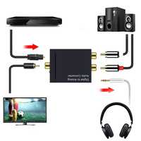 Digital-zu-Analog-Audio-Konverter 192kHz SPDIF Optisch Koaxial zu 3,5mm RCA Toslink Glasfaser für Gaming-Verstärker TV PC PS5 Heimkino