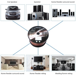 Spool of High Quality Transparent PVC Speaker Wire for Audio to Amplifier, Surround Sound <b>System</b>, TV Home and Car <b>Stereo</b> W-5102 - Product Image 6
