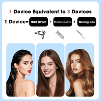 Lisseur de cheveux Resuxi HS-907 avec fonction séchage, 1300W, filtre ultra-dense, sèche-cheveux sans balais, fer à lisser