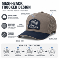 Casquettes de camionneur personnalisées brodées, dos en maille, structurées, gris marine, avec patch appliqué, couronne haute, pour usage urbain et extérieur, vente en gros