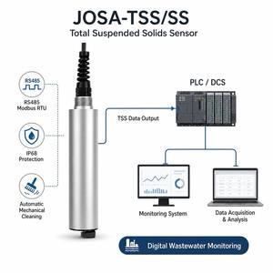 Sensor de Sólidos Suspendidos Totales en Línea JOSA TSS/SS, Dispersión Infrarroja, 0-20000 Mg/L, Limpieza Automática, IP68, RS485, Modbus RTU - Product Image 6