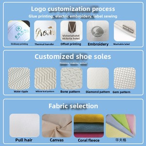 Nouvelles pantoufles jetables blanches toutes saisons pour hôtels, grande taille, semelle épaisse antidérapante, logo personnalisable, pour maisons d'hôtes - Product Image 3